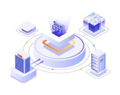 銀行核心業務系統SunLTTS